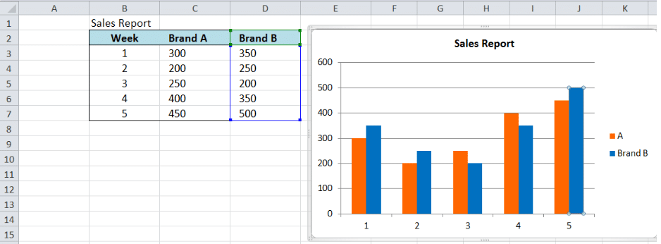 How To Edit Legend In Excel Nsouly